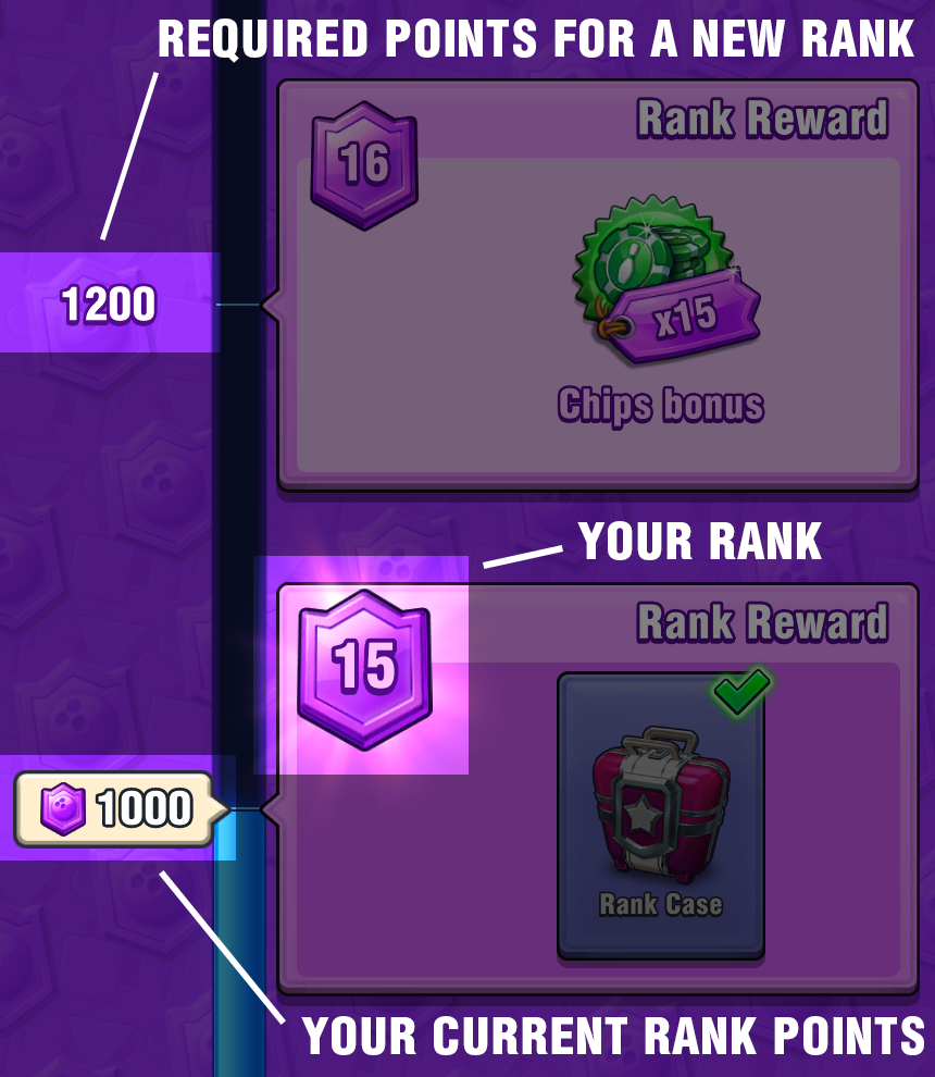 rankpoints1.png
