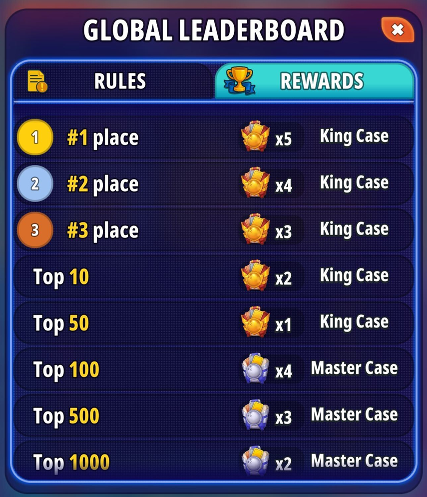 LeaderBoardreward.png